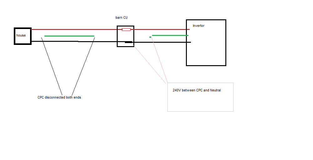 PV fault.png