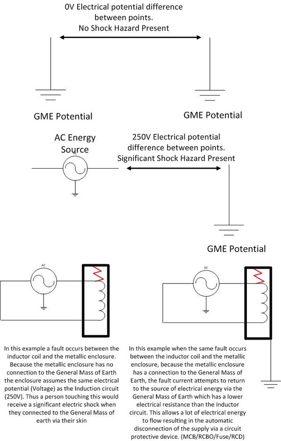electrical_potential.jpg