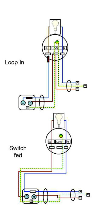 One way switching.jpg