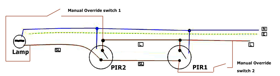 2 PIRs 2 manual.jpg