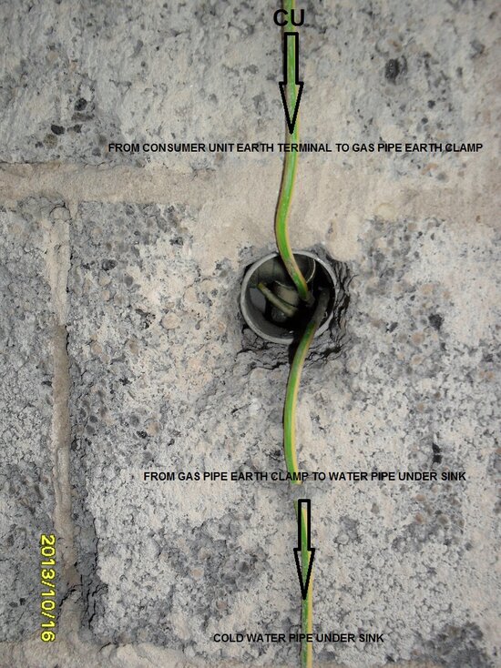Earth Wires From Gas Meter.JPG