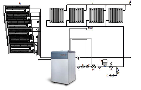 central heating.jpg