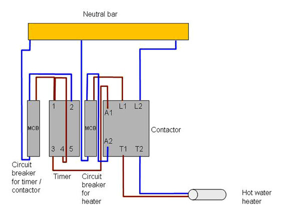 Timer contactor DP.jpg