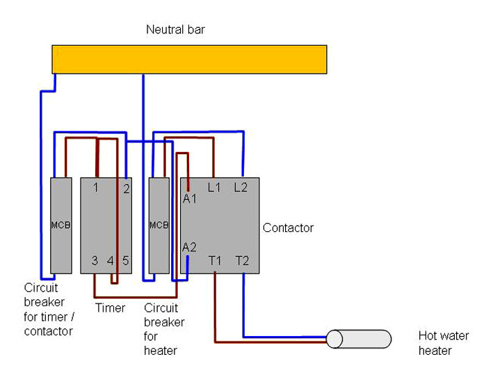 Timer contactor DP.jpg