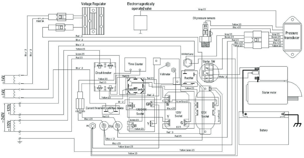 generator.png