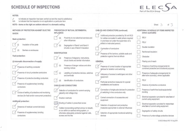 Schedule Of Inspections - Edited.jpg