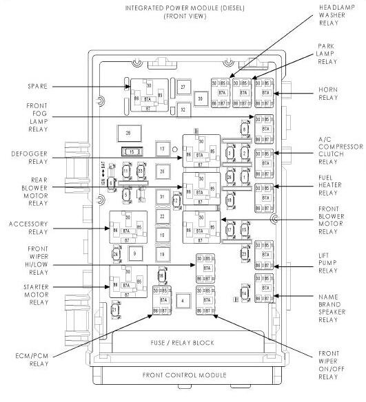 relays 5170612400_1347645933.jpg