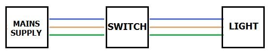 Current wire set up.jpg Current wire set up.jpg