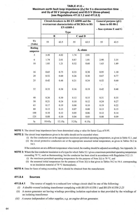 Regulation Table (2) 41.6.jpg