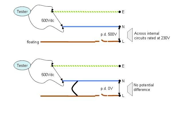 IR testing LN E or LE NE.jpg