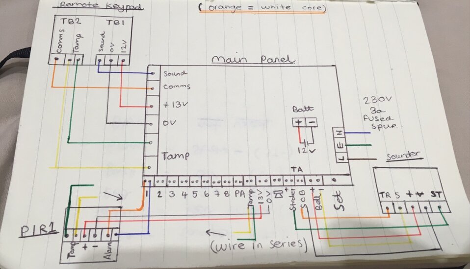 intruder alarm wiring.jpg