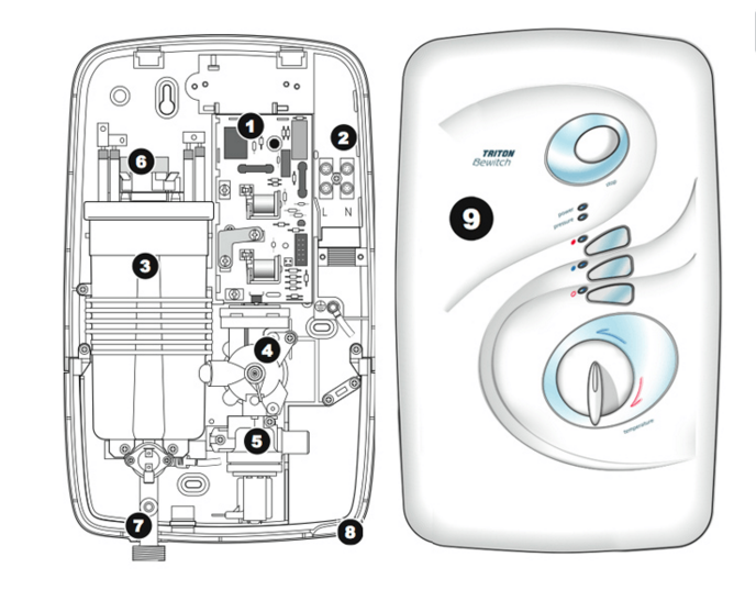 Triton Bewitch Electric Shower 9'5kw, Constantly going hot to cold |  Electricians Forums | Electrical Safety Advice | Talk Electrician Forum