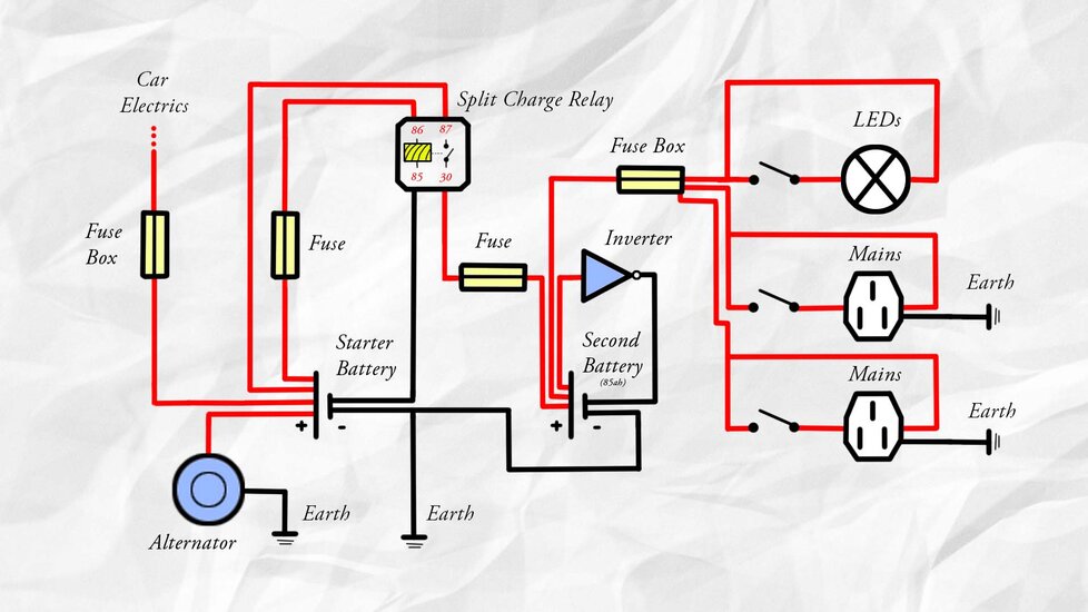 car battery diagram