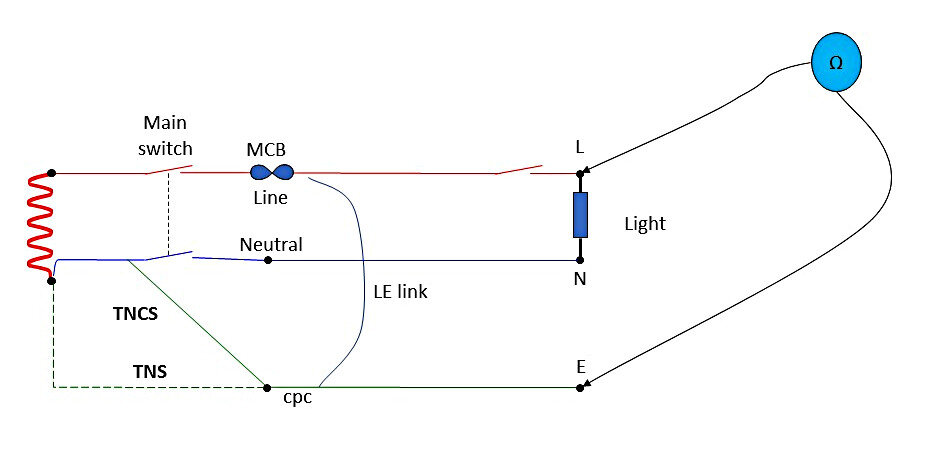 R1+R2 reading via load.jpg