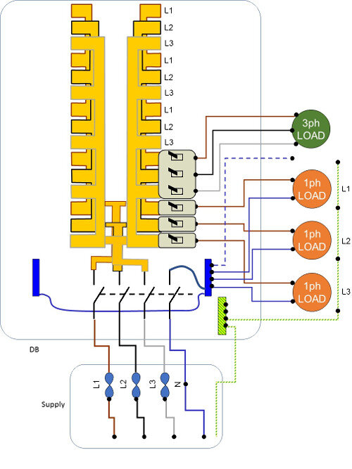 Three phase board.jpg
