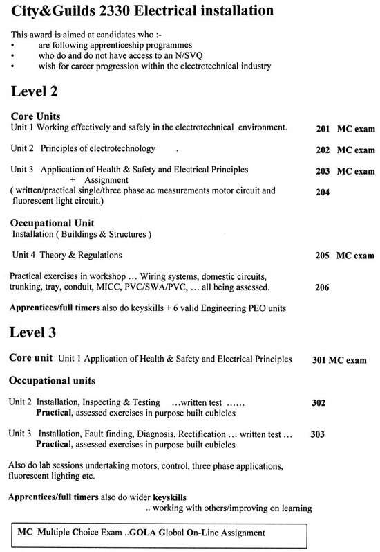 city & cuilds qualification explaination sheet_2.jpg