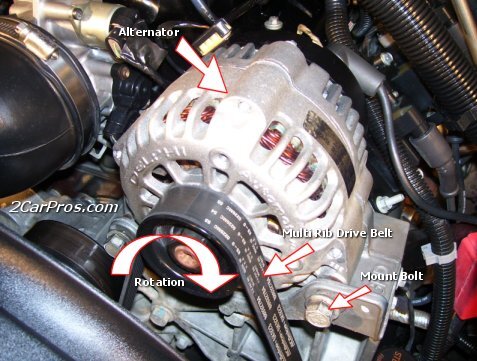 Alternator.jpg