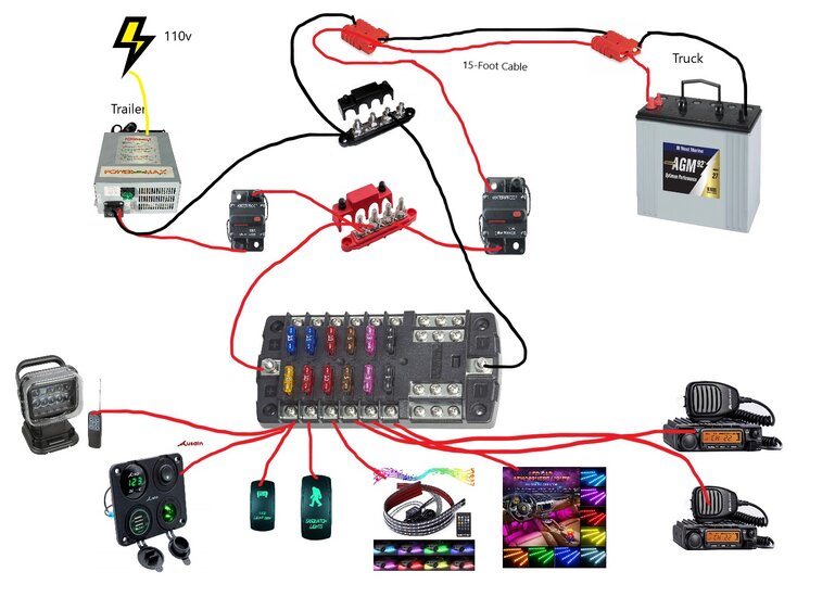 Trailer Wiring.jpg