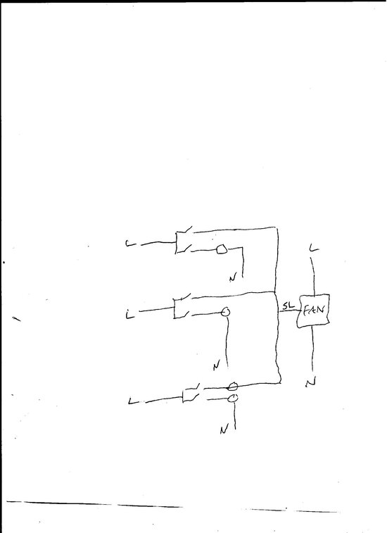 fanwith3lights 001.jpg