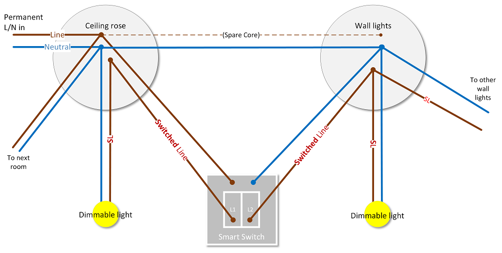 3 - Smart Light Switch.png