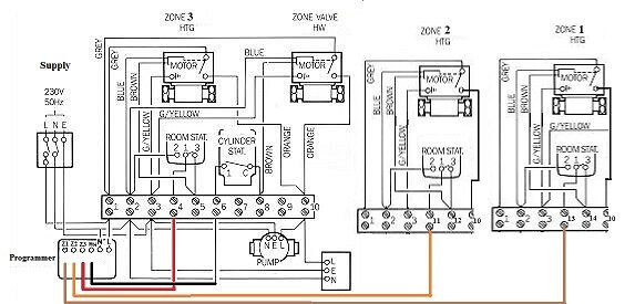 Heating wiring advice | Talk Electrician Forum