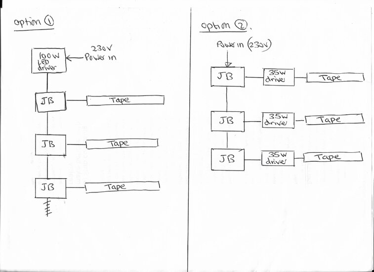 Which LED driver and how many? driver - EletriciansForums.net