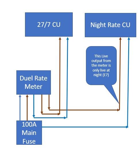 Dual Rate Meter (E7) Capture.JPG - EletriciansForums.net