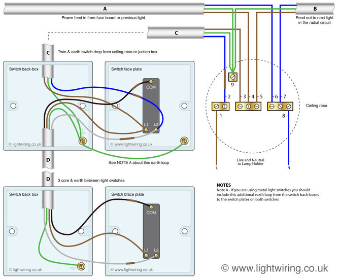 Two way light switch and feed question two-way-switching-wiring-diagram-1024x845 - EletriciansForums.net