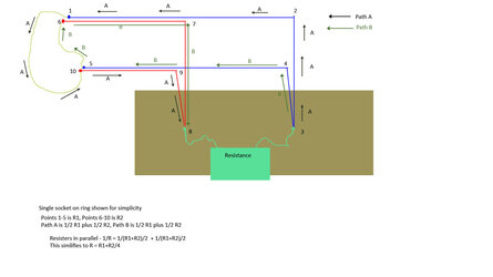 Can T Figure Ring Final R1 R2 Divided By 4 Electricians Forums Electrical Safety Advice Talk Electrician Forum