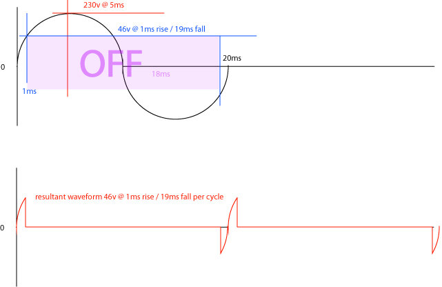 thyristor-dimming.jpg