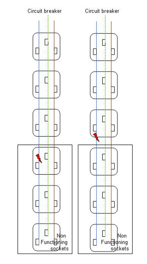 Socket fault.jpg