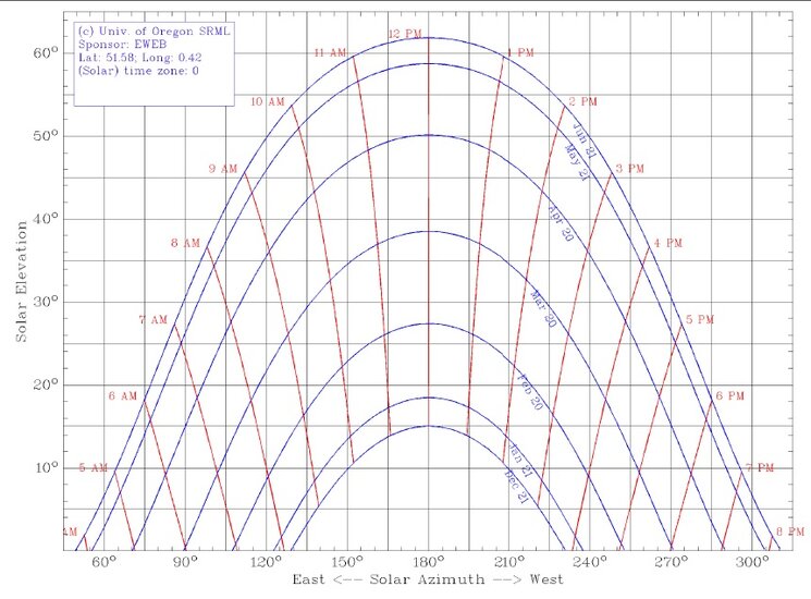 azimuth.jpg