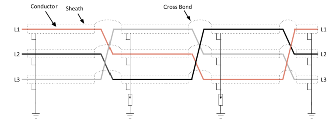crosstranspose.png