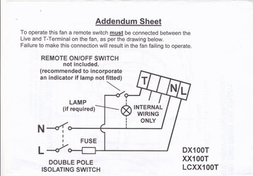 Offical diagram.jpg