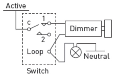 Issues with wiring up a dimmer and switch for LED downlights in