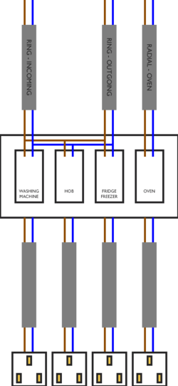 grid-switch-with-radial.png