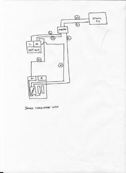 [ElectriciansForums.net] What is going on with this cut out and the neutrals.