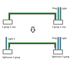 rewire.png