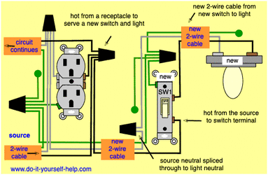 wiring-outlet-to-switch-to-light.gif