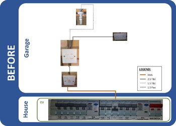 Upgrading my garage electrics for more light and extra sockets Before - EletriciansForums.net