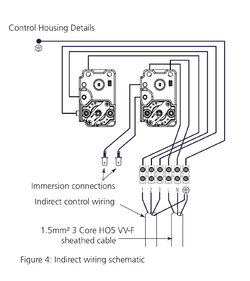 I want to install a Solar IBoost+ on my Megaflow 300I cylinder, is it  possible? | Electricians Forums | Electrical Safety Advice | Talk  Electrician Forum