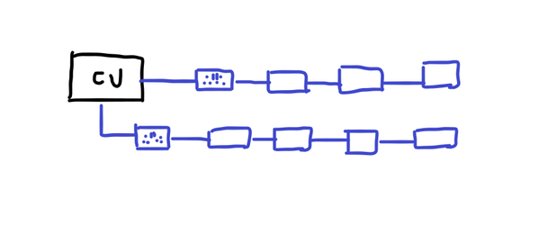 sockets.png