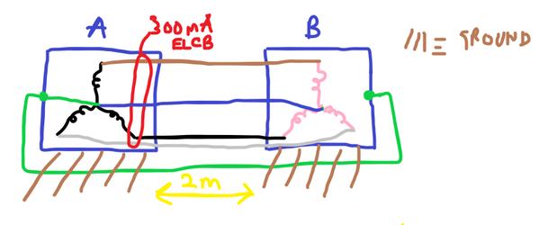 corrected isocontainers.png