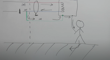 john ward pen fault vid.png