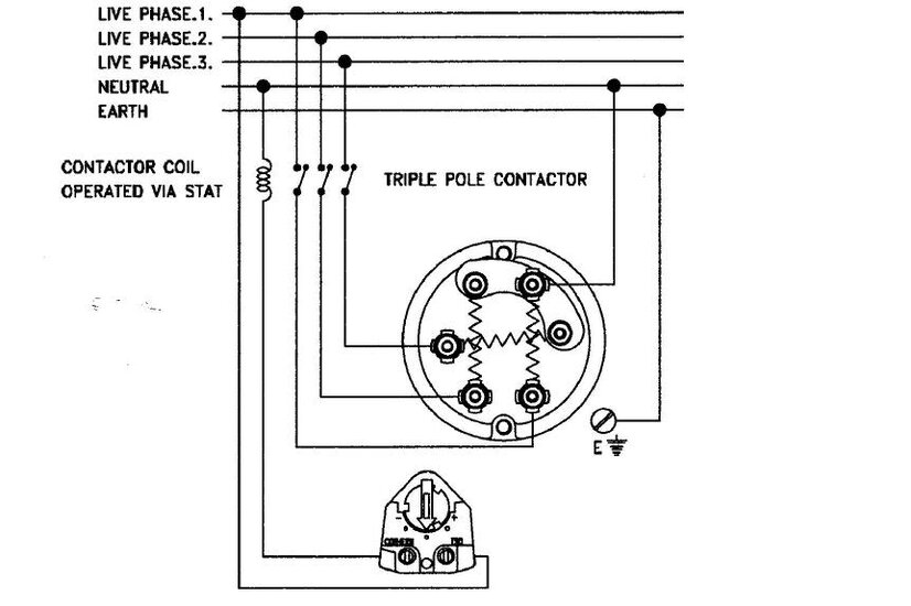 Control Panel for 3ph Heaters heater 1 - EletriciansForums.net