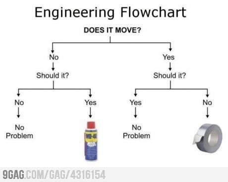 engineering.jpg