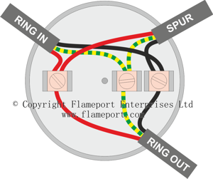 junction_box_30ringspur_oldcolours_T.png