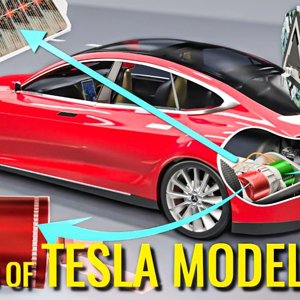 How does an Electric Car work ? | Tesla Model S