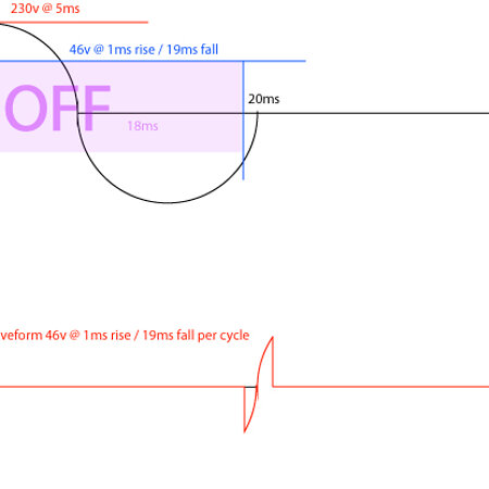 thyristor-dimming.jpg