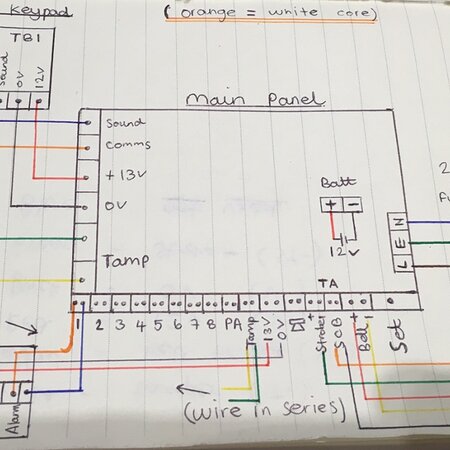 intruder alarm wiring.jpg